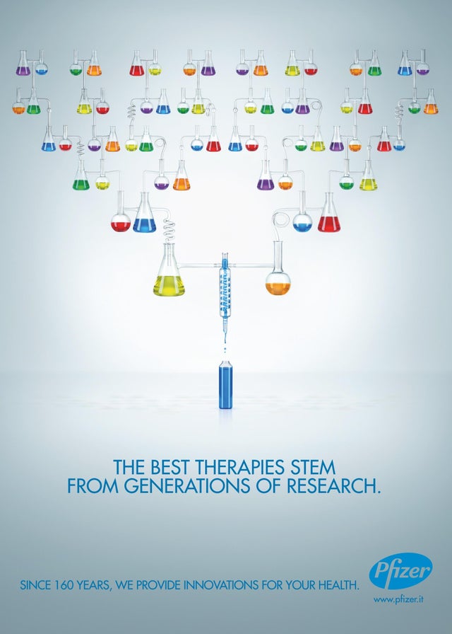 Pfizer Generations of Research